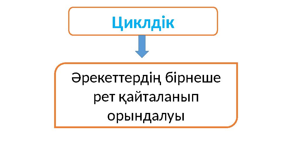 Циклдік Әрекеттердің бірнеше рет қайталанып орындалуы