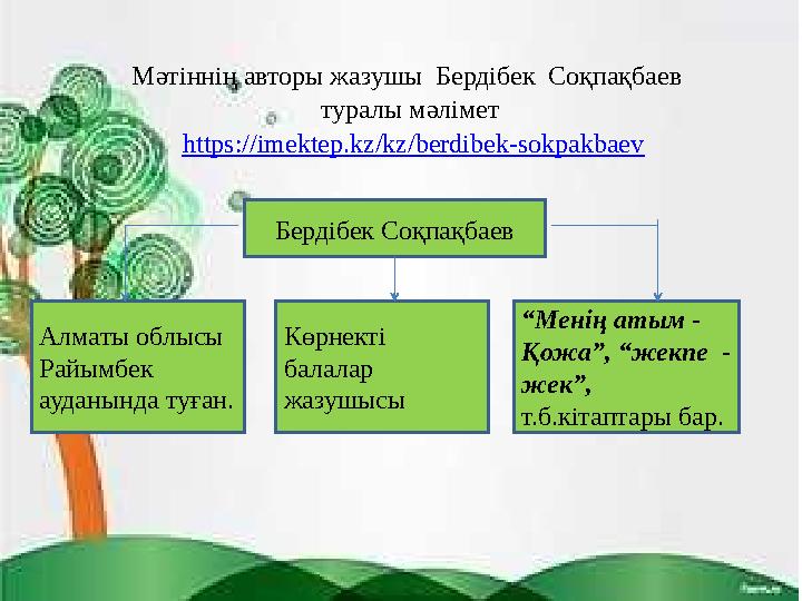 Мәтіннің авторы жазушы Бердібек Соқпақбаев туралы мәлімет https://imektep.kz/kz/berdibek-sokpakbaev Бердібек Соқпақбаев Ал