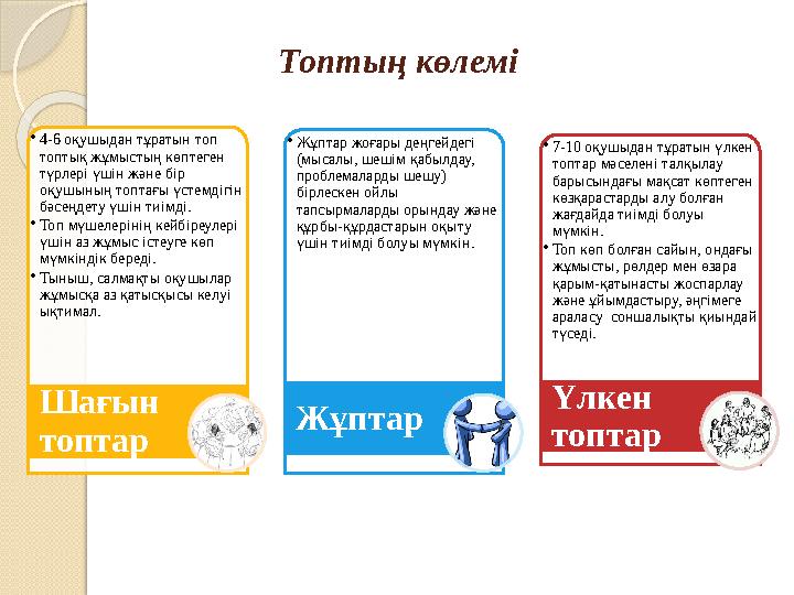 Топтың көлемі • 4-6 оқушыдан тұратын топ топтық жұмыстың көптеген түрлері үшін және бір оқушының топтағы үстемдігін бәсеңдет