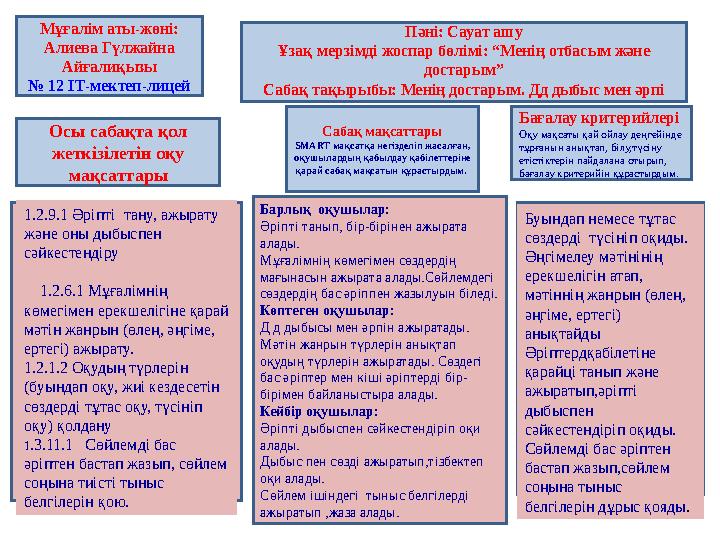 Онлайн порно студенттер