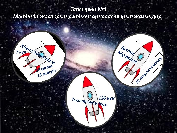 Тапсырма №1 Мәтіннің жоспарын ретімен орналастырып жазыңдар . Тоқт ар Ә убәкіров Айды н Айы м бет ов 1. 2. 3. Талғат М ұс