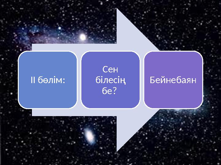 II бөлім: Сен білесің бе? Бейнебаян