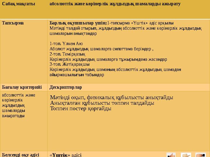 Сабақ мақсаты абсолюттік және көрінерлік жұлдыздық шамаларды ажырату Тапсырма Барлық оқушшылар үшін; 1-тапсырма «Үштік» әдіс ар
