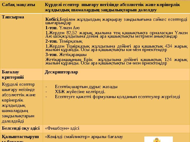 Сабақ мақсаты Күрделі есептер шығару негізінде абсолюттік және көрінерлік жұлдыздық шамалардың заңдылықтарын дәлелдеу Тапсырма