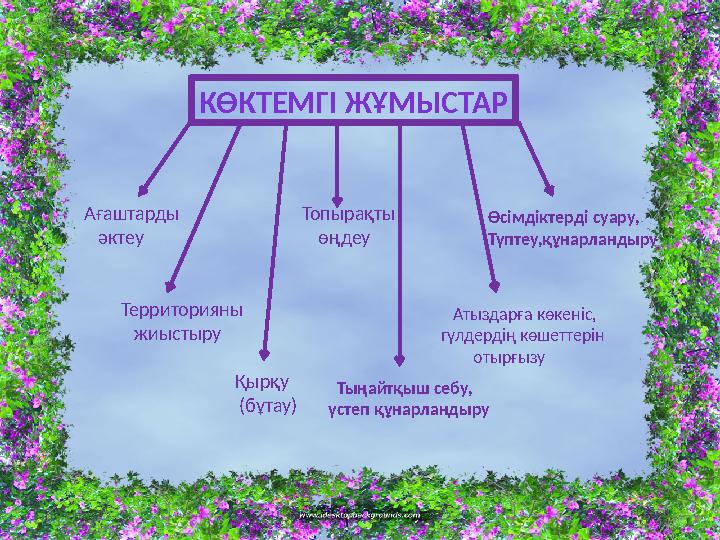 КӨКТЕМГІ ЖҰМЫСТАР Ағаштарды Топырақты әктеу өңдеу Территорияны жиыстыру