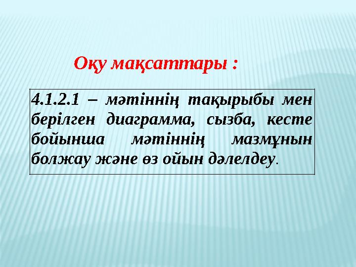 Оқу мақсаттары : 4.1.2.1 – мәтіннің тақырыбы мен берілген диаграмма, сызба, кесте бойынша мәтіннің мазмұнын болжау
