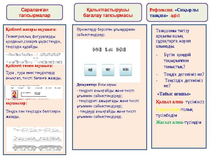 Сараланған тапсырмалар Қалыптастырушы бағалау тапсырмасы Рефлексия . «Сиқырлы таяқша» әдісі Қабілеті жоғары оқушыға: Геоме