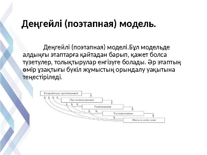 Деңгейлі (поэтапная) модель. Деңгейлі (поэтапная) моделі.Бұл модельде алдыңғы этаптарға қайтадан барып, қажет болса түз