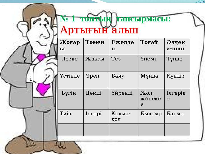 № 1 топтың тапсырмасы: Артығын алып тастаңыз. . Жоғар ы Төмен Ежелде н Тоғай Әлдеқ а-шан