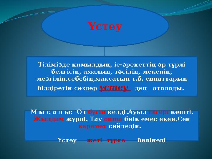 Үстеу Тілімізде қимылдың, іс-әрекеттің әр түрлі белгісін, амалын, тәсілін, мекенін, мезгілін,себебін,мақсатын т.б. сипаттарын