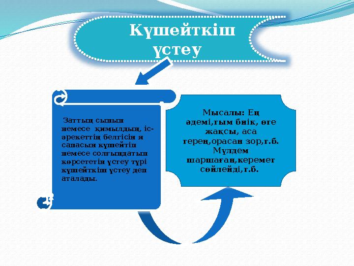 Күшейткіш үстеу Мысалы: Ең әдемі,тым биік, өте жақсы, аса терең,орасан зор,т.б. Мүлдем шаршаған,керемет сөйлейді,т.б.