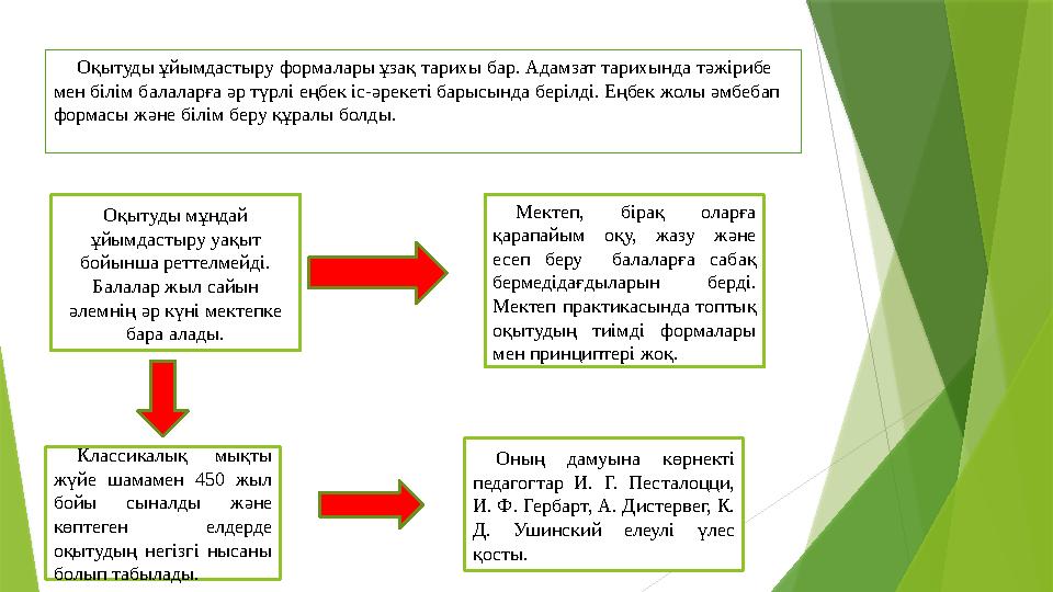 Оқытуды ұйымдастыру формалары ұзақ тарихы бар. Адамзат тарихында тәжірибе мен білім балаларға әр түрлі еңбек іс-әрекеті барысын