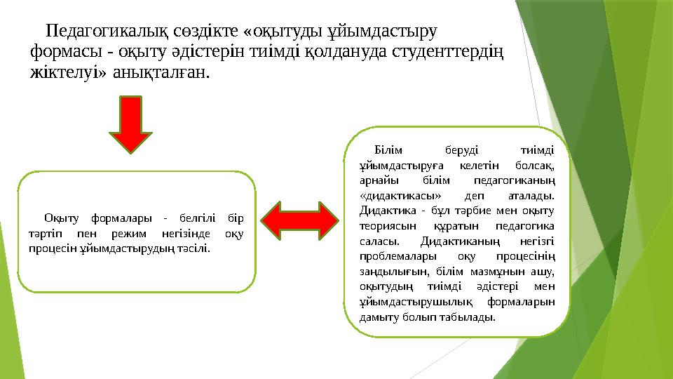Педагогикалық сөздікте «оқытуды ұйымдастыру формасы - оқыту әдістерін тиімді қолдануда студенттердің жіктелуі» анықталған. Оқы