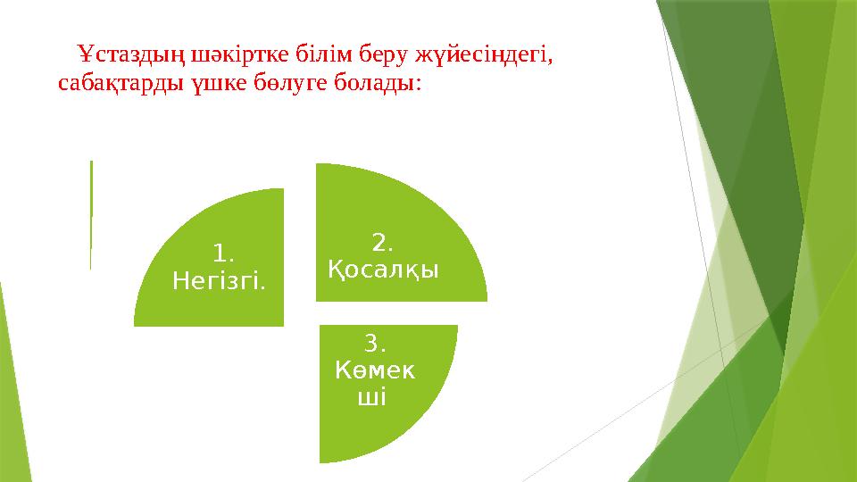 Ұстаздың шәкіртке білім беру жүйесіндегі, сабақтарды үшке бөлуге болады: 2. Қосалқы 3. Көмек ші 1. Негізгі.