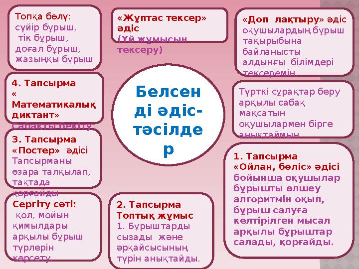 Топқа бөлү : сүйір бұрыш, тік бұрыш, доғал бұрыш, жазыңқы бұрыш «Жұптас тексер» әдіс ( Үй жұмысын тексеру) « Дoп лaқтыpу
