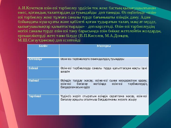 А.И.Кочетков өзін-өзі тәрбиелеу үрдісін тек жеке бастың қызығушылғынан емес, қоғамдық талаптардан да туындайды деп таниды. Өз