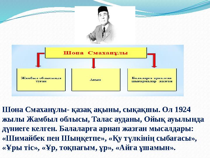 Шона Смаханұлы- қазақ ақыны, сықақшы. Ол 1924 жылы Жамбыл облысы, Талас ауданы, Ойық ауылында дүниеге келген. Балаларға арнап