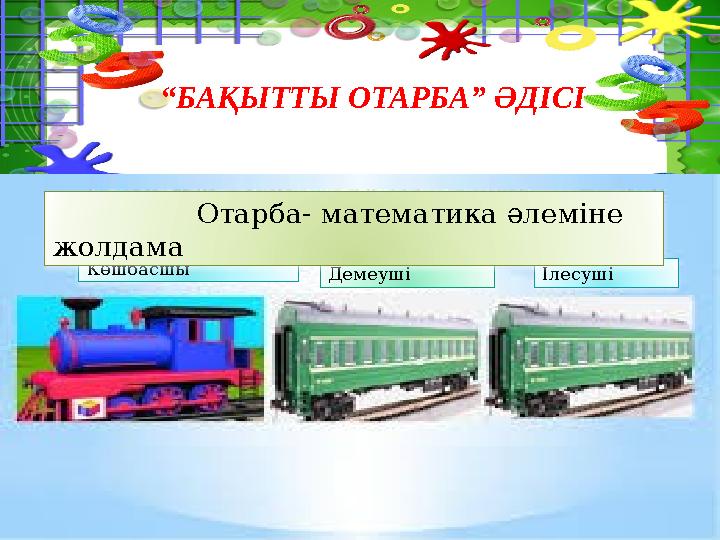 “ БАҚЫТТЫ ОТАРБА” ӘДІСІ Көшбасшы Демеуші Ілесуші Отарба- математика әлеміне жолдама