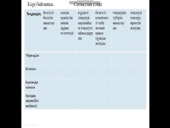 Кері байланыс “Тазалық”