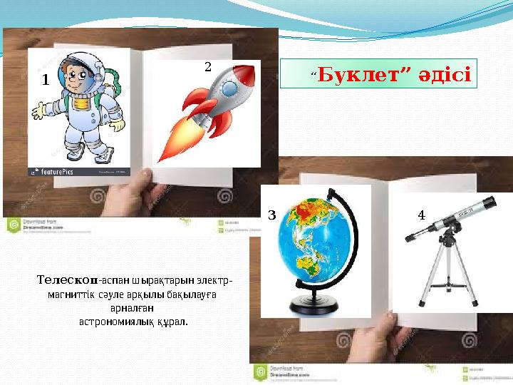 “ Буклет” әдісі2 1 3 4 Телескоп - аспан шырақтарын электр- магниттік сәуле арқылы бақылауға арналған астрономиялық құ