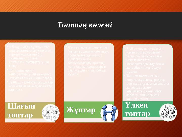 Топтың көлемі • 4-6 оқушыдан тұратын топ топтық жұмыстың көптеген түрлері үшін және бір оқушының топтағы үстемдігін бәсеңдет