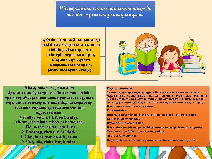Сол үшін, осы мақсатқа жету үшін келесі әдіс- тәсілдерді қолдандым: - әр түрлі және кең мағыналы тақырыптарды ұсындым; оқушы