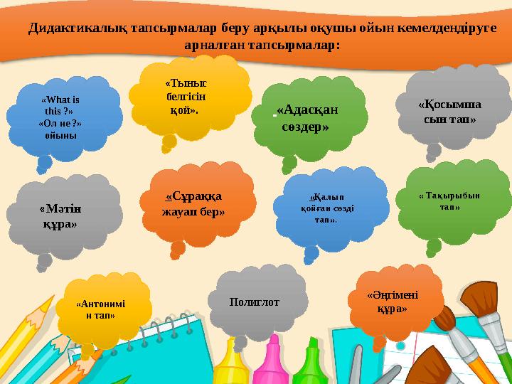 Сабақ үстінде ұжымдық шығармашылық қалыптасуы үшін оқушылардың міндеттері: - өзіндік пікірлерін дәлелдеу; - пікірталастар м