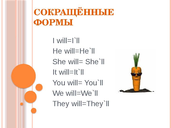 СОКРАЩЁННЫЕ ФОРМЫ I will=I`ll He will=He`ll She will= She`ll It will=It`ll You will= You`ll We will=We`ll They will=They`ll