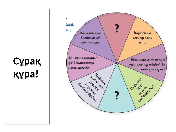 Сұрақ құра!