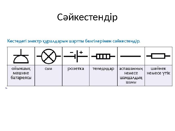 Сәйкестендір