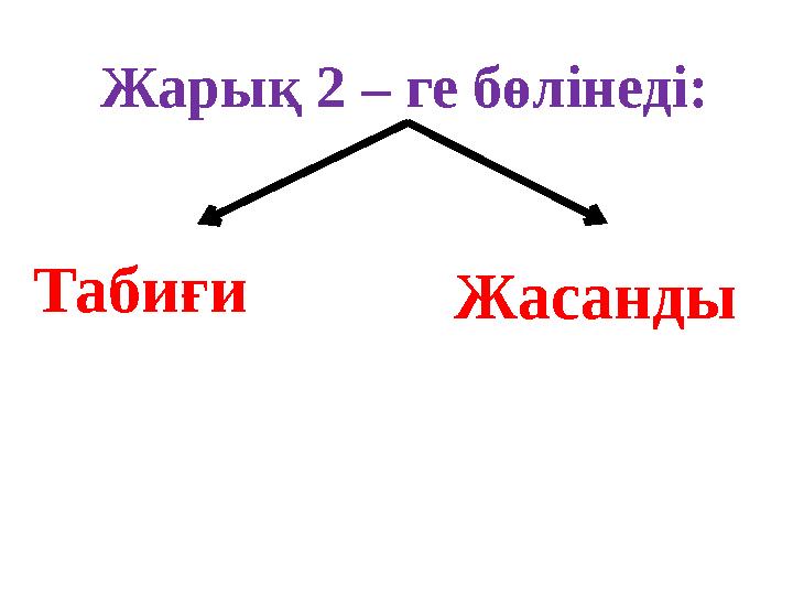 Жарық 2 – ге бөлінеді: Табиғи Жасанды