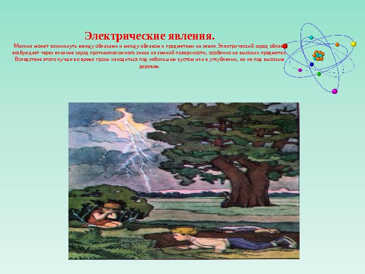 Электрические явления. Молния может возникнуть между облаками и между облаком и предметами на земле.Электрический заряд облака