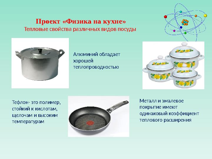 Проект «Физика на кухне» Тепловые свойства различных видов посуды Тефлон- это полимер, стойкий к кислотам, щелочам