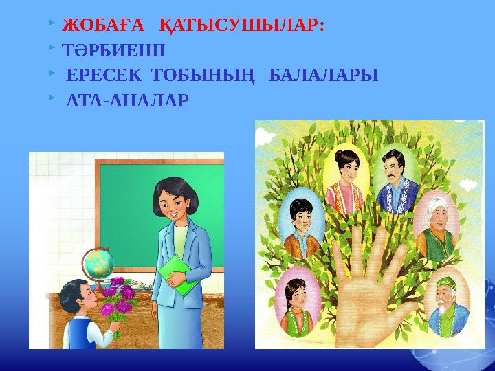  ЖОБАҒА ҚАТЫСУШЫЛАР:  ТӘРБИЕШІ  ЕРЕСЕК ТОБЫНЫҢ БАЛАЛАРЫ  АТА-АНАЛАР