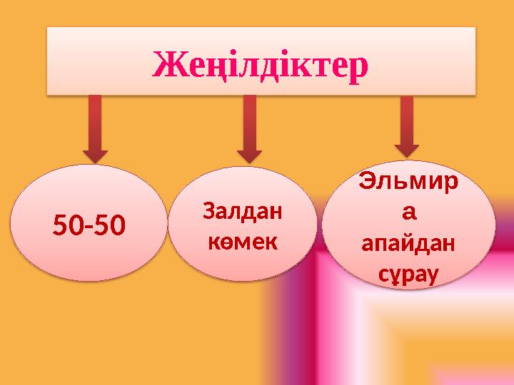 Жеңілдіктер 50-50 Залдан көмек Эльмир а апайдан сұрау