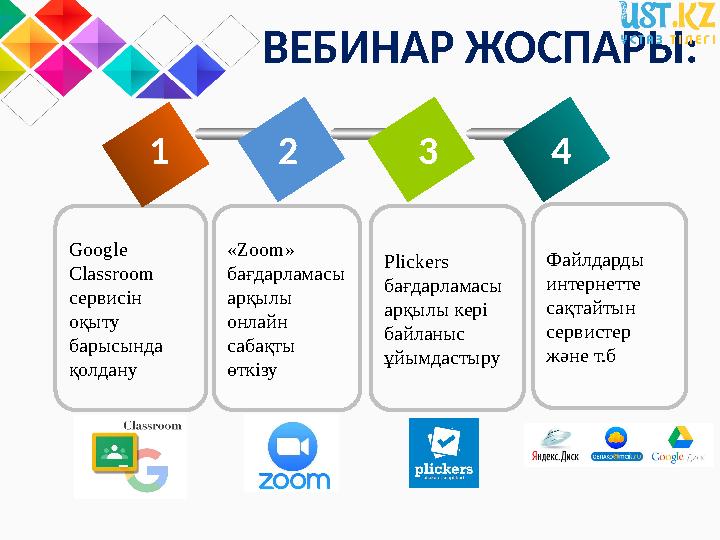 ВЕБИНАР ЖОСПАРЫ: « Zoom » бағдарламасы арқылы онлайн сабақты өткізуGoogle Classroom сервисін оқыту барысында қолдану