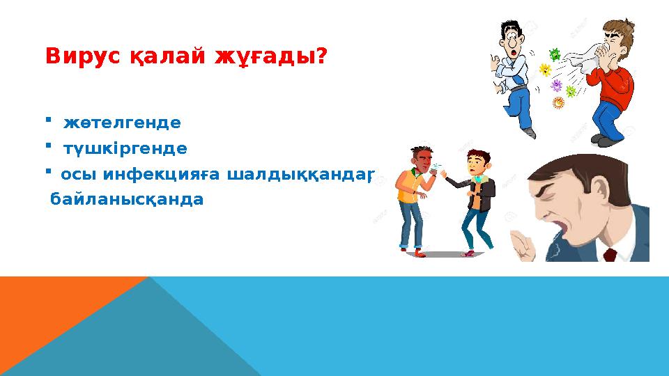 Вирус қалай жұғады?  жөтелгенде  түшкіргенде  осы инфекцияға шалдыққандармен байланысқанда