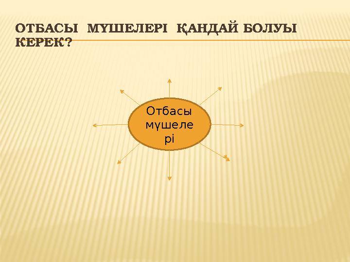 ОТБАСЫ МҮШЕЛЕРІ ҚАНДАЙ БОЛУЫ КЕРЕК? Отбасы мүшеле рі