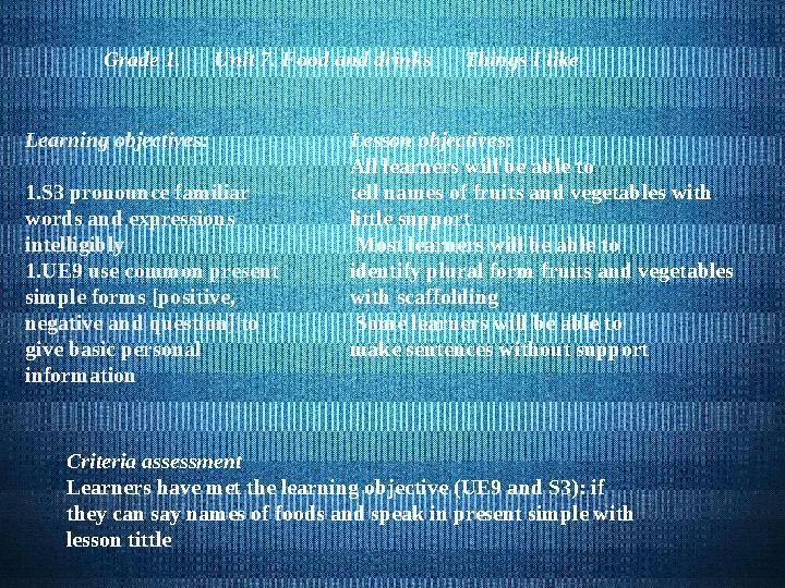 Learning objectives: 1.S3 pronounce familiar words and expressions intelligibly 1.UE9 use common present simple forms [posit