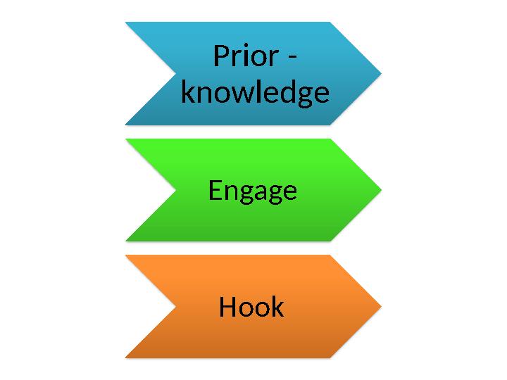 Prior - knowledge Engage Hook