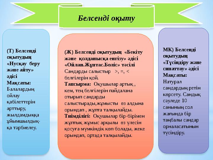 Белсенді оқыту (Ж) Белсенді оқытудың «Бекіту және қолданысқа енгізу» әдісі «Ойлан.Жұптас.Бөліс» тәсілі Сандарды салыстыр