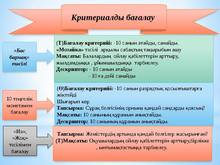 Критериалды бағалау «Бас бармақ» тәсілі 10 теңгелік монетамен бағалау «Иә», «Жоқ» тәсілімен бағалау ( Т)Бағалау критерий