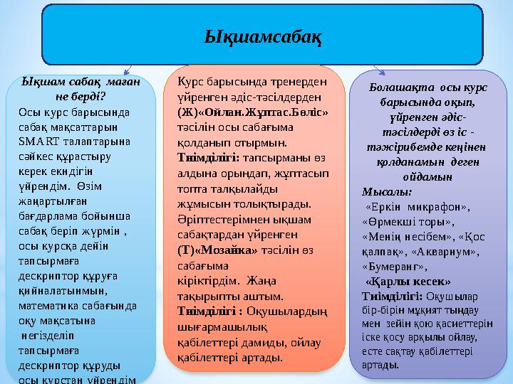 Ықшамсабақ Ықшам сабақ маған не берді? Осы курс барысында сабақ мақсаттарын SMART талаптарына сәйкес құрастыру керек екнд