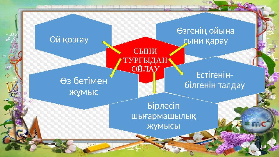 Өзгенің ойына сыни қарау СЫНИ ТУРҒЫДАН ОЙЛАУ Естігенін- білгенін талдау Бірлесіп шығармашылық жұмысыӨз бетімен жұмысОй қоз