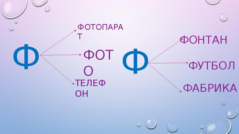 Ф ФОТ О ТЕЛЕФ ОН ФАБРИКАФОТОПАРА Т ФОНТАН Ф ФУТБОЛ