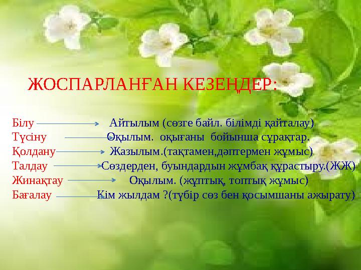 Білу Айтылым (сөзге байл. білімді қайталау) Түсіну Оқылым. оқығаны бойынша сұрақт