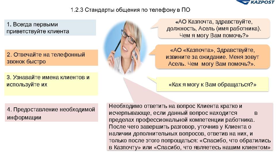 1. Требования к работникам Филиалов