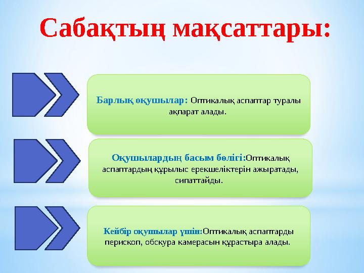 Сабақтың мақсаттары: Барлық оқушылар: Оптикалық аспаптар туралы ақпарат алады. Оқушылардың басым бөлігі: Оптикалық аспаптар