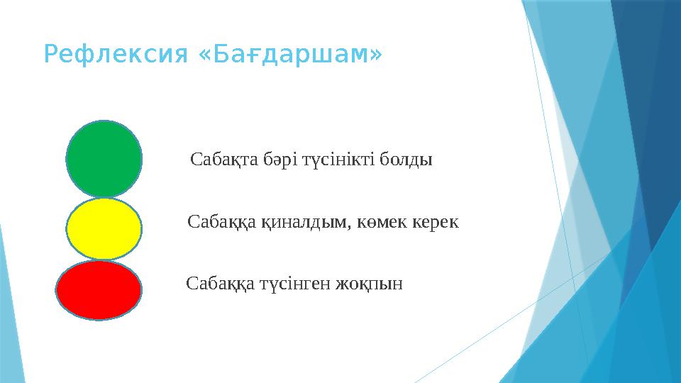 Рефлексия «Бағдаршам» Сабақта бәрі түсінікті болды