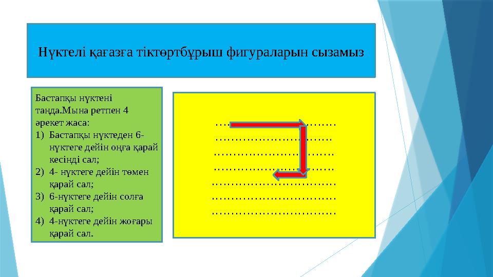 Нүктелі қағазға тіктөртбұрыш фигураларын сызамыз Бастапқы нүктені таңда.Мына ретпен 4 әрекет жаса: 1) Бастапқы нүктеден 6- нү